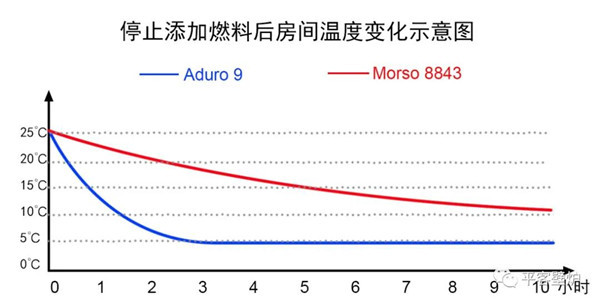 鋼板VS鑄鐵，哪種火爐更適合你？.jpg