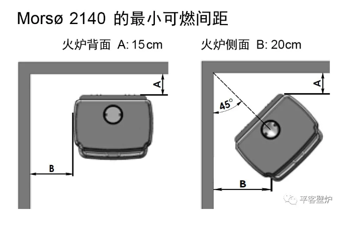 丹麥Mors? 2140 火爐，溫暖每一個角落.png