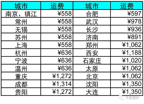 從此，木柴自由-平客壁爐燃木工廠投入使用.jpg