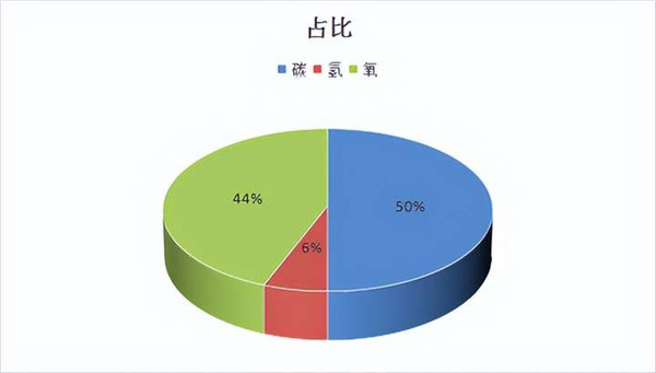 壁爐實現木柴清潔燃燒的科學基礎，來自歐洲專家的知識分享w.jpg